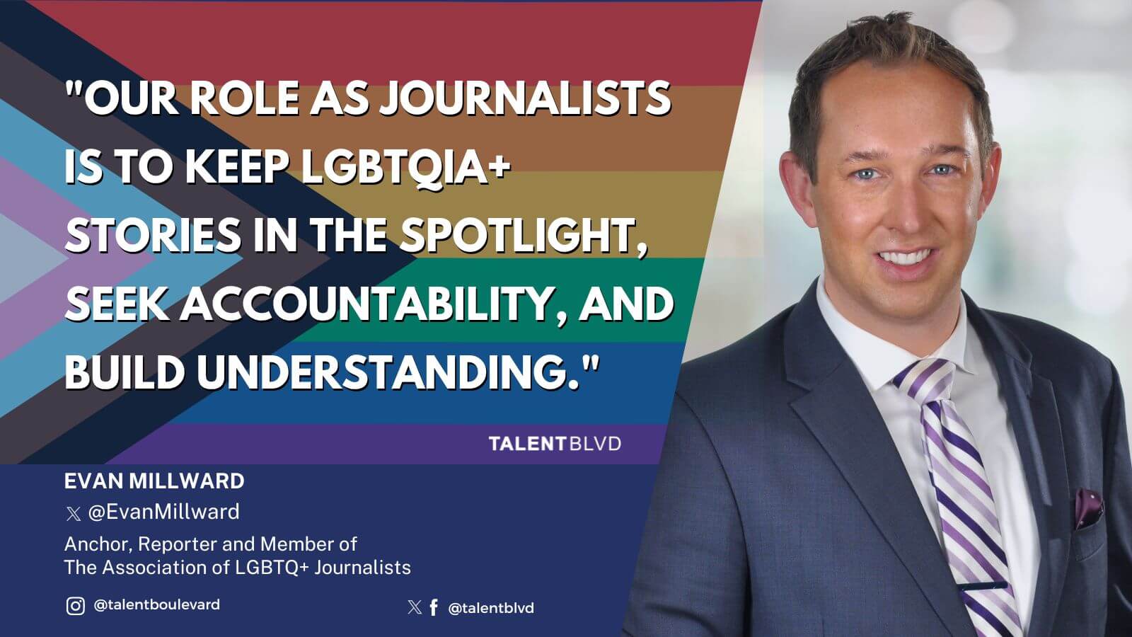 Blog post thumbnail:Pride Month